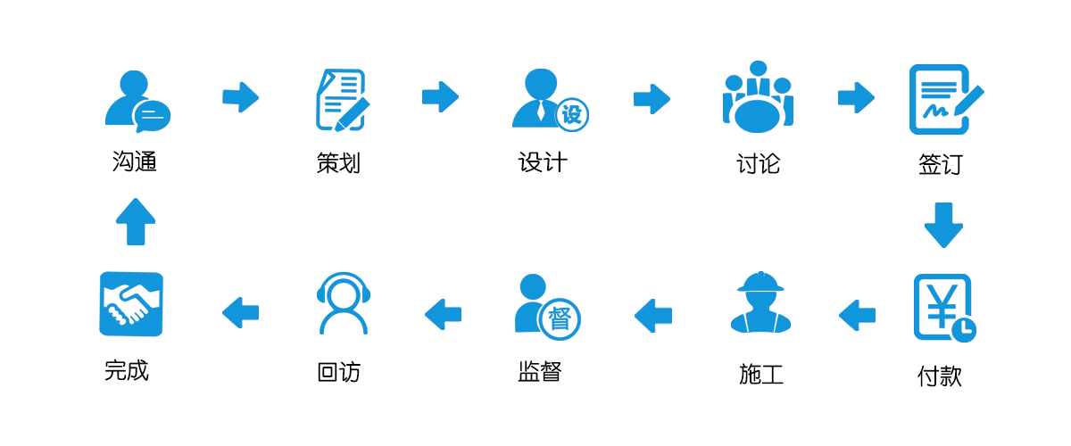 北京展覽公司 展覽施工